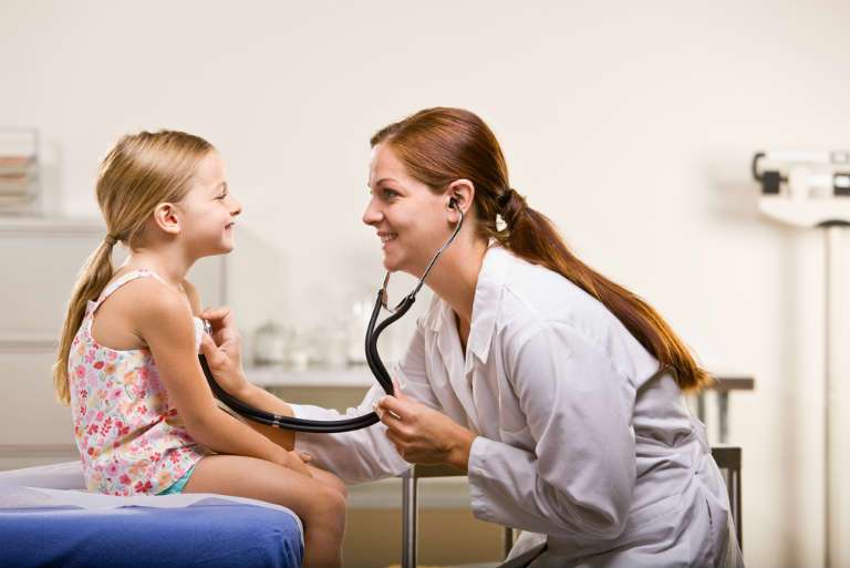 Острый бронхит, симптомы и лечение у детей