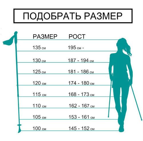 Как выбрать палки для скандинавской ходьбы по росту, таблица