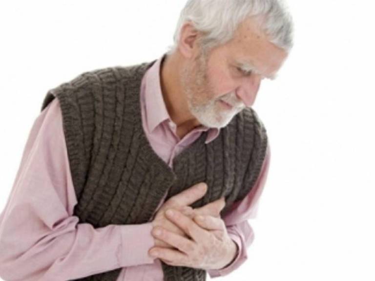 Ишемическая болезнь сердца симптомы у женщин и мужчин